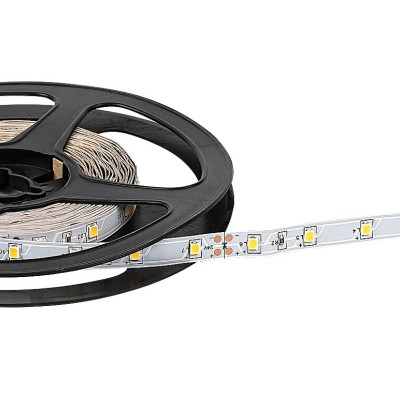 LED Strip