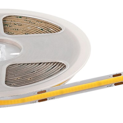 LED Strip