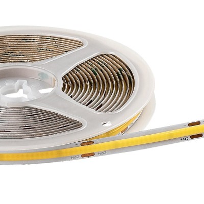 LED Strip