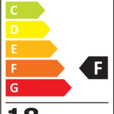 LED Tube