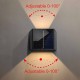 Соларен LED аплик IKAR SOLAR LED ∙ 4W ∙ 70lm ∙  4000K ∙ IP54